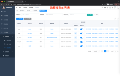 yudao-ui-admin-vue3: 芋道管理后台,基于 Vue3 + Element Plus 实现,支持 RBAC 动态权限、数据权限、SaaS 多租户、Flowable 工作流、三方登录、支付、短信、商城、CRM 等功能。