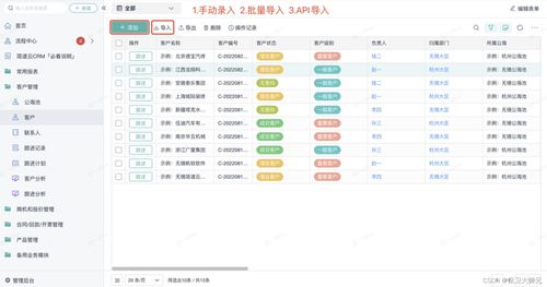 一文讲透 一个完整的crm系统应该具备哪些功能 如何搭建